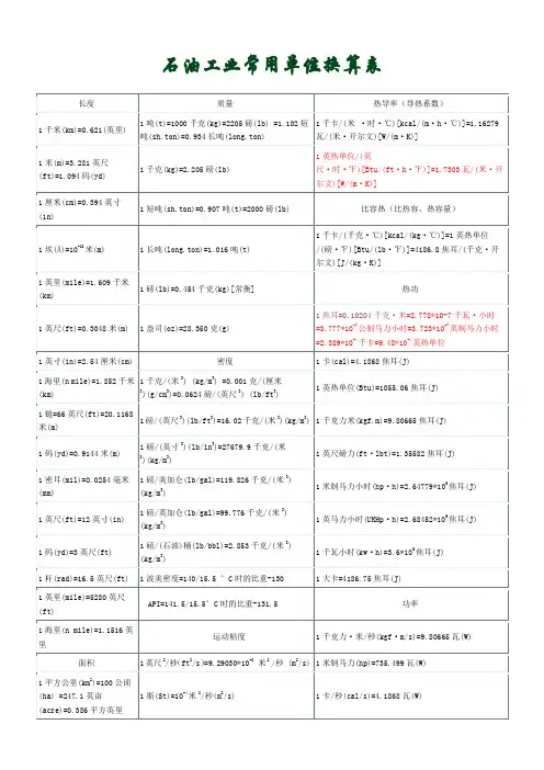 石油工业常用单位换算表新