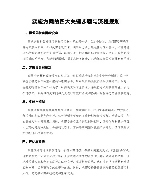实施方案的四大关键步骤与流程规划