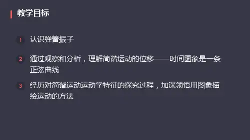 人教版高中物理选修3-4  11.1简谐运动(共42张PPT)