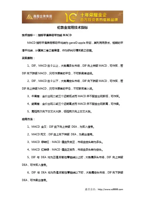 伦敦金常用技术指标