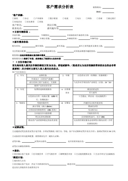 销售客户需求分析表