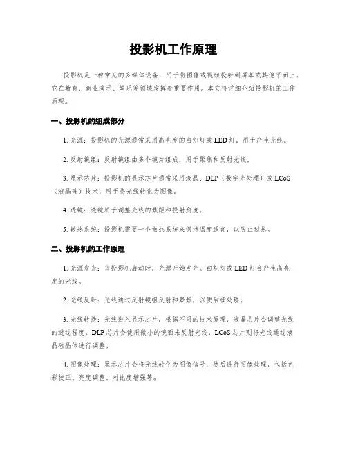 投影机工作原理