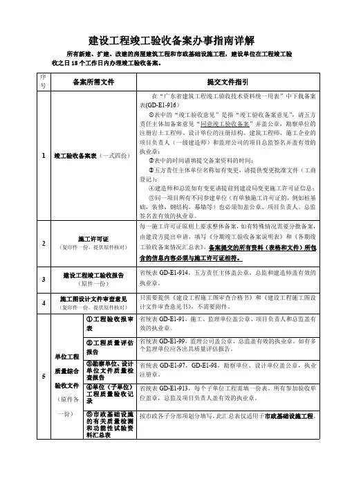 建设工程竣工验收备案办事指南详解.pdf