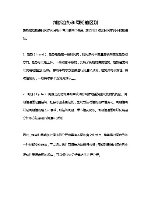 判断趋势和周期的区别