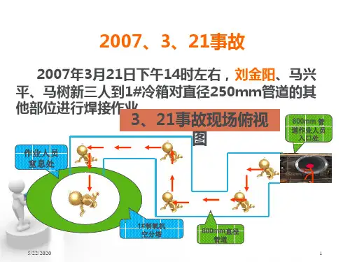 安全生产事故案例