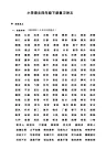 四年级下册语文复习课件