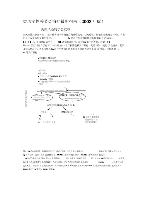 类风湿性关节炎治疗最新指南(ACR2002)