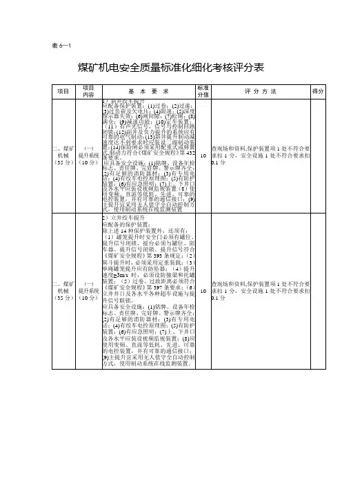 表6—1  煤矿机电安全质量标准化细化考核评分表