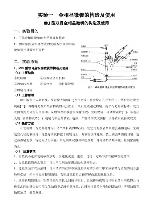 材料科学基础实验报告