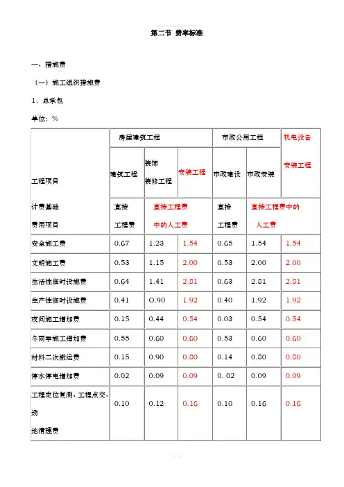 山西省建设工程(定额)取费标准