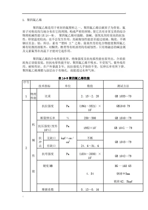 聚四氟乙烯性能参数