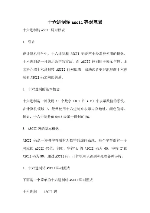 十六进制转ascii码对照表