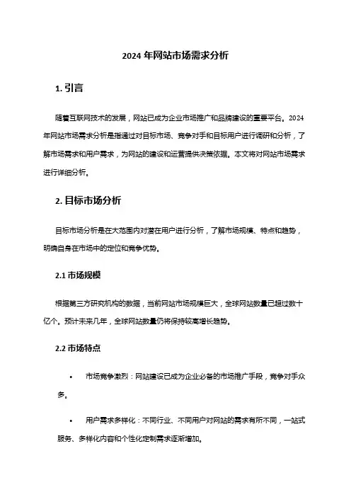 2024年网站市场需求分析