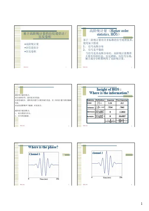 盲信号处理ch2-3