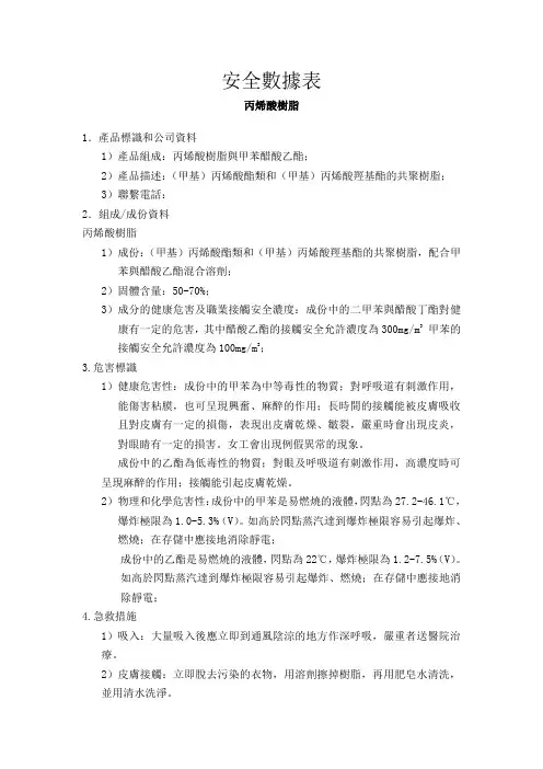 丙烯酸树脂-MSDS资料