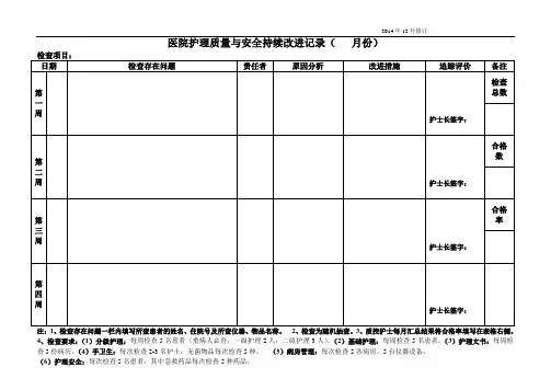 医院护理质量与安全持续改进记录