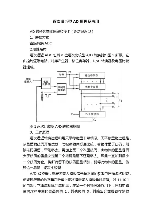 逐次逼近型AD原理及应用