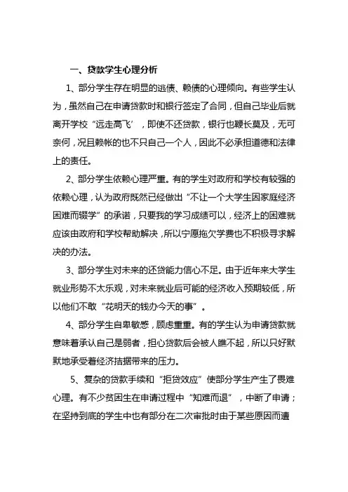 贷后风险管理