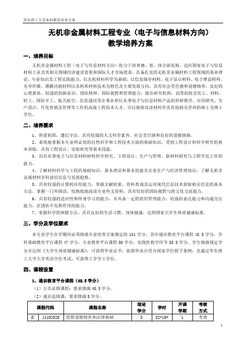 无机非金属材料工程专业(电子与信息材料方向)