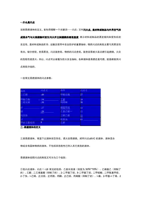 易燃液体、可燃液体的定义及分类汇总