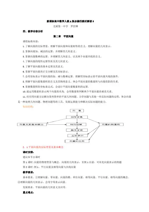 新课标高中数学人教A版必修四教材解读3