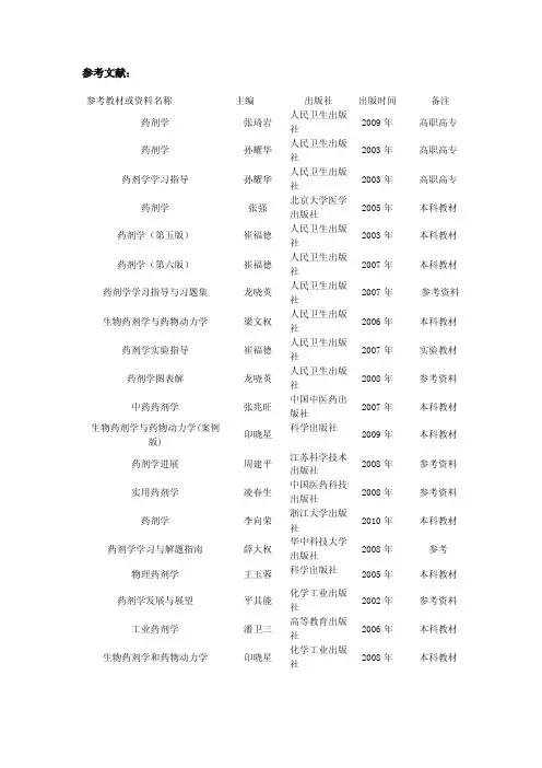 药剂学参考文献