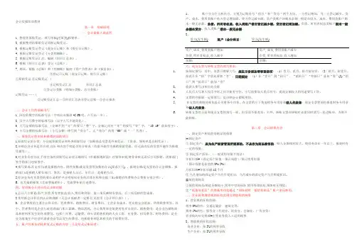 会计实操培训教材(B4整理版)