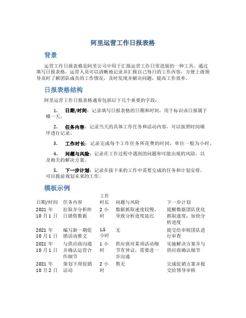 阿里运营工作日报表格