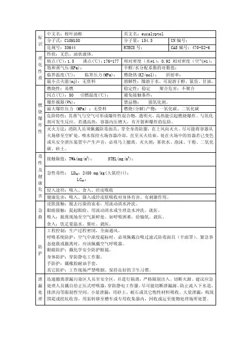 桉叶油危险特性表