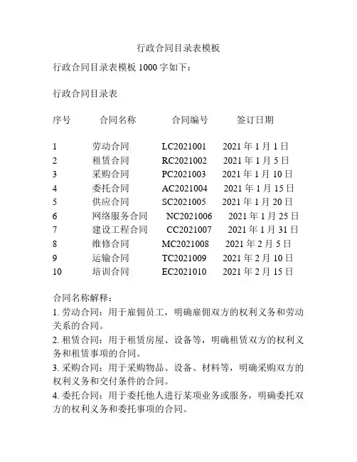 行政合同目录表模板