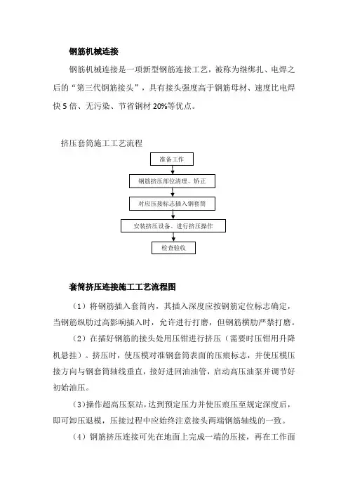 挤压套筒施工工艺流程