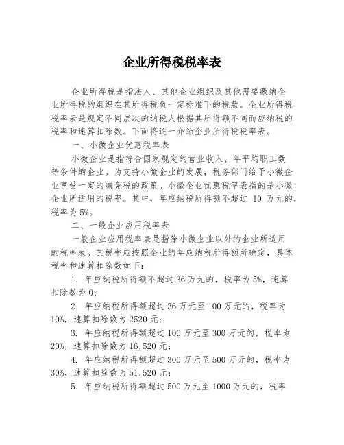 企业所得税税率表