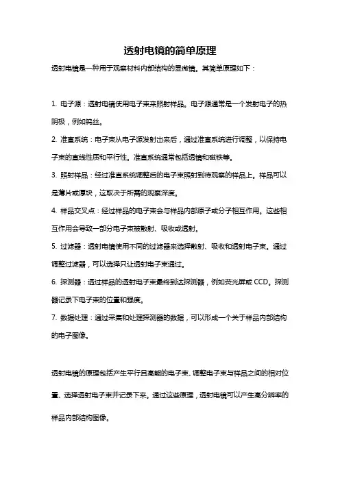 透射电镜的简单原理