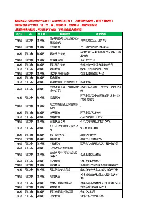新版广东省阳江市江城区托运工商企业公司名录名单大全128家