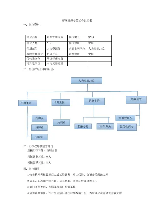 薪酬管理专员工作说明书