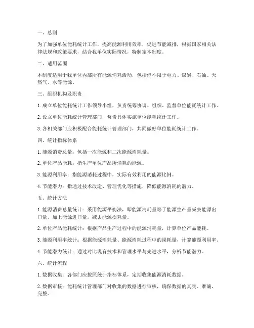 单位能耗统计管理制度