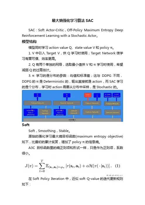 最大熵强化学习算法SAC