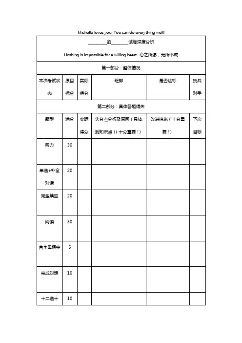 初中英语个人总结评价表