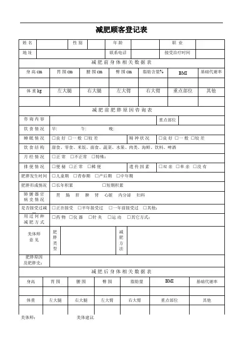 (完整word版)减肥顾客登记表
