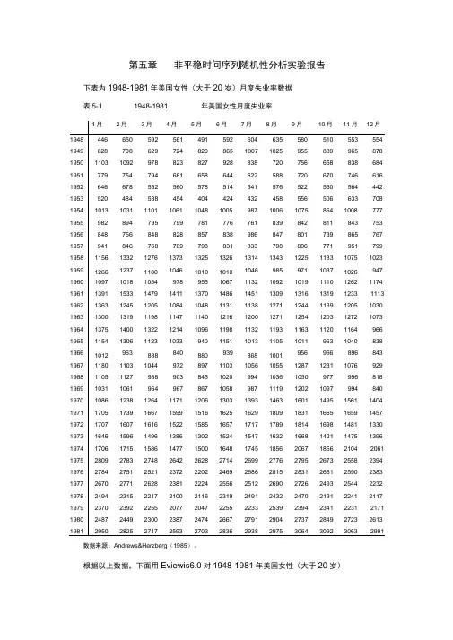 第五章非平稳时间序列的随机分析实验报告