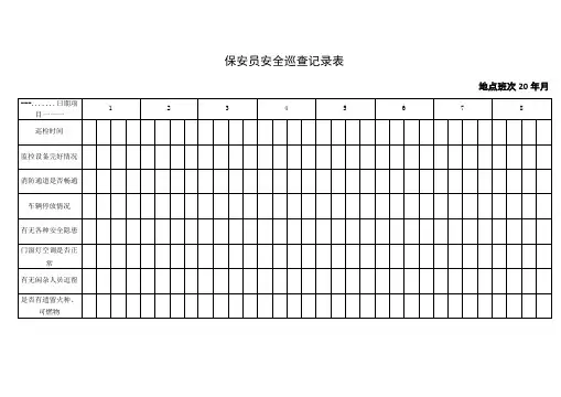保安日常巡查记录表