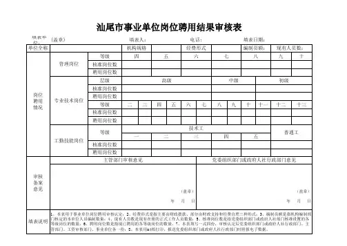 汕尾市事业单位岗位聘用结果审核表
