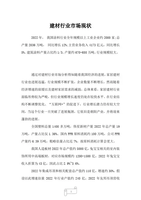 2022年行业分析建材行业市场现状