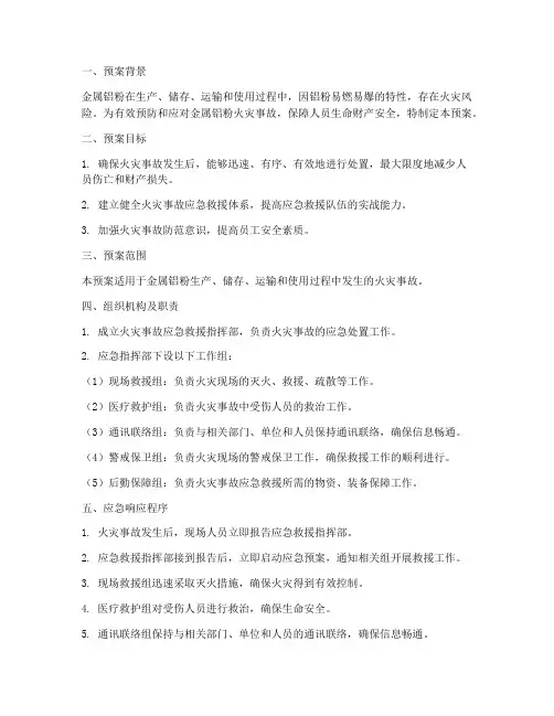 金属铝粉火灾应急预案范文
