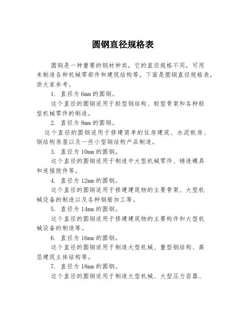 圆钢直径规格表