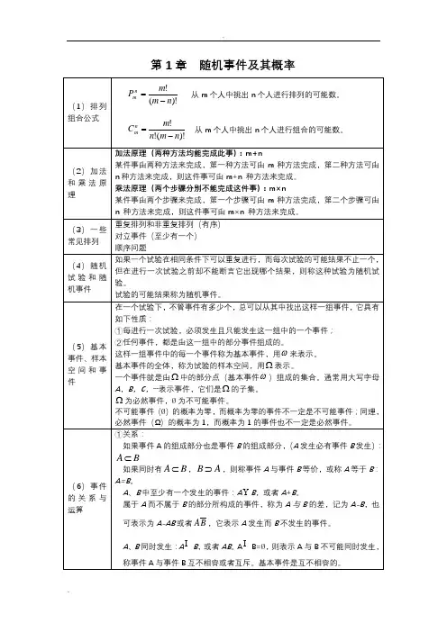 概率论与数理统计公式整理(超全版)