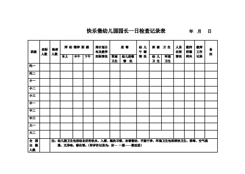 园长一日检查
