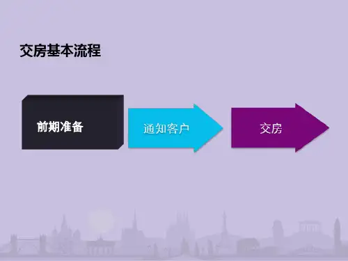 xxx项目交房方案35