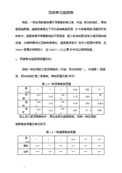 顶装焦与捣固焦