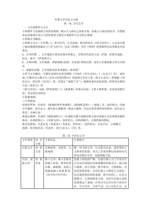 外国文学上复习大纲